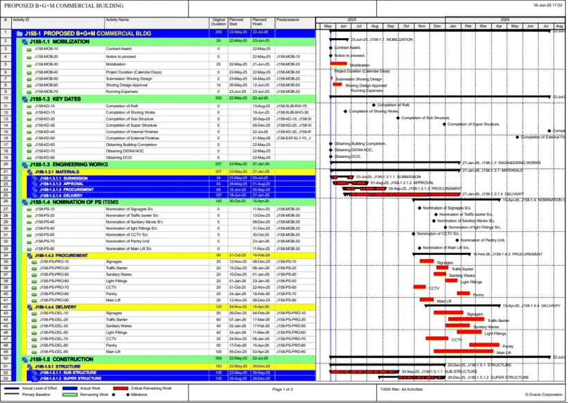 Primavera P6 baseline programme for a commercial building